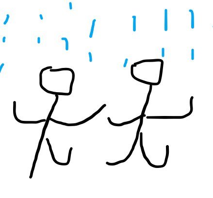 《祈雨》