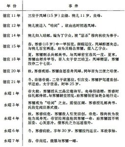 《絷情》